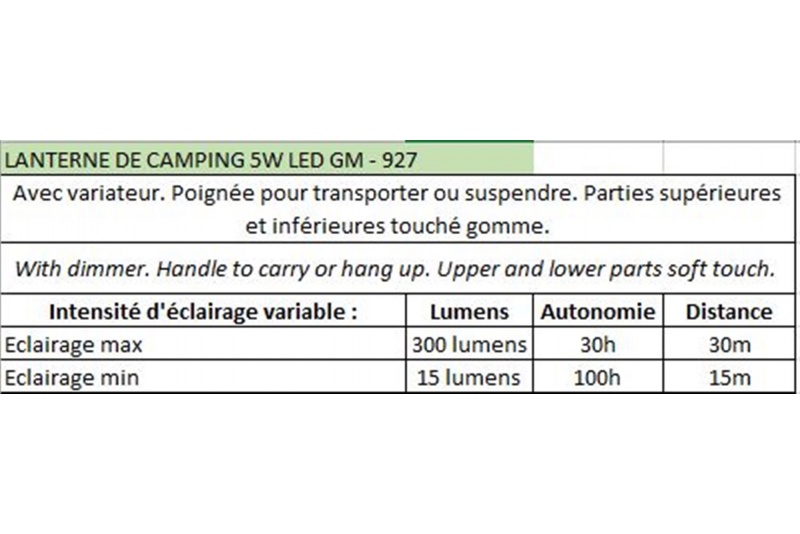 927---descriptif